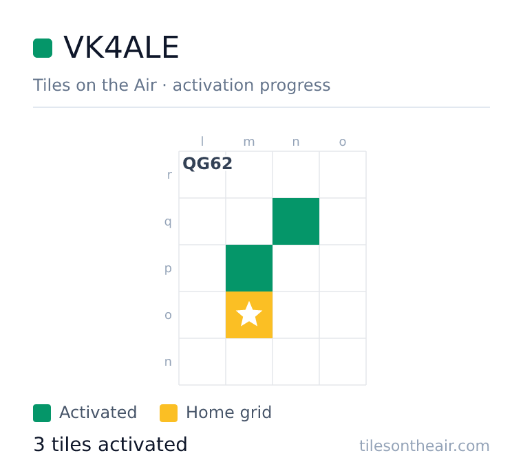VK4ALE on Tiles on the Air